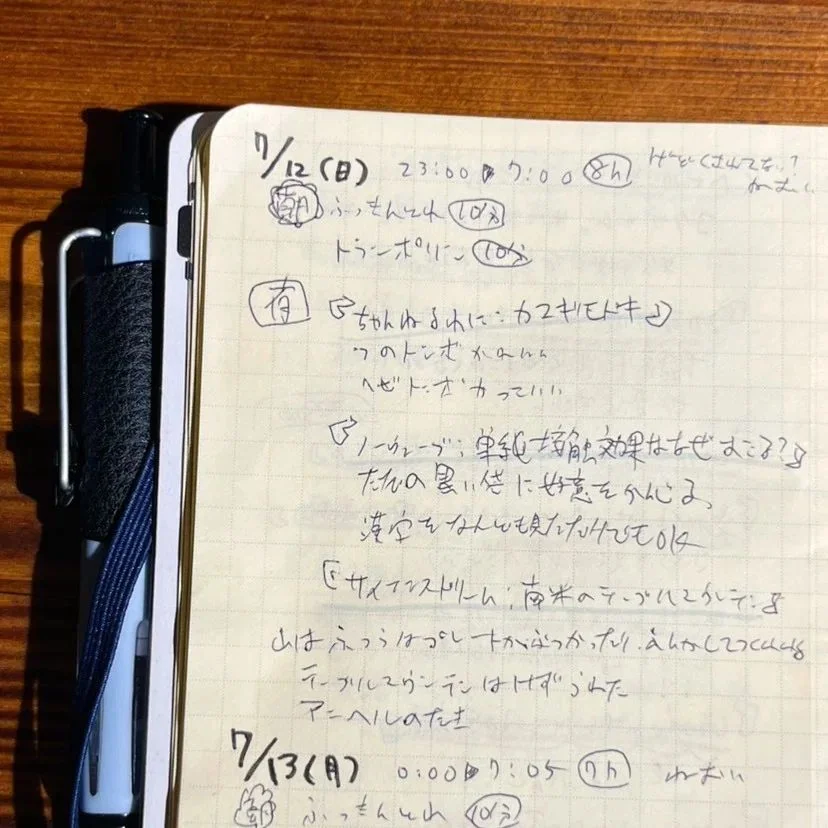 殴り書きのDaily logページ
